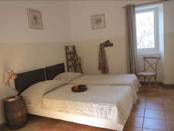 Bed & Breakfast Les Hauts D'issensac