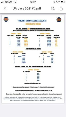 Beechgrove Flamingoland