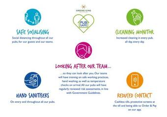 Hotel The Mount By Greene King Inns