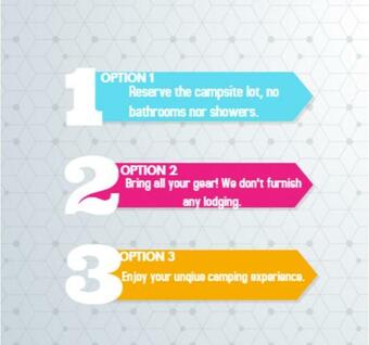 Big Island, Oceanview Dry Camping For Tent, Mobile Or Rv Dry, Bring Your Own Gear