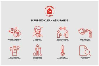 Oyo Hotel Durant Ms Bowling Green Rd