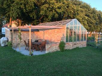 Bed & Breakfast �keslund