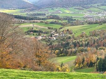 Chalet Les Rangiers