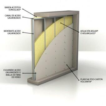 Apartamento S02 De Casona Tres Suites Premium Incre�bles Itesm Cem S02