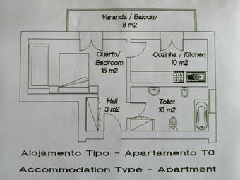 Apartamento Quinta Das Perdizes - Premium