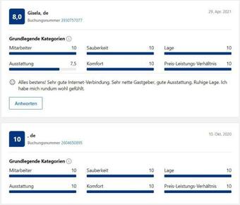 Apartamento Urlaub Auf Dem Hirschhof Stehle