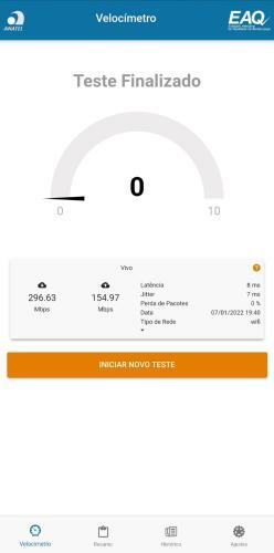 Apartamento Aconchego Da Praia