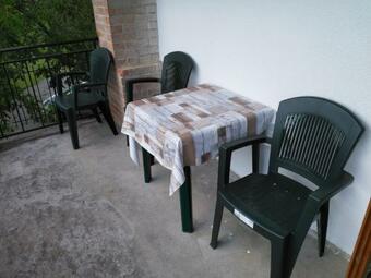 Apartma Pri Kova?iji