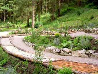 Apartamento Ferienhof Schelchen