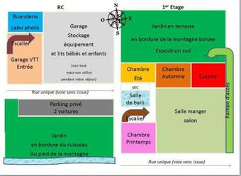 G�te Rural La Bergerie Du Sant