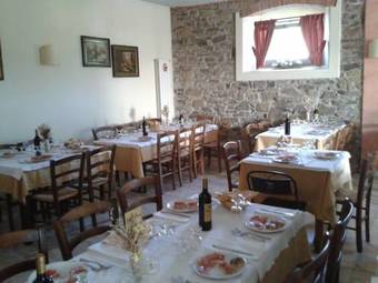 Agroturismo Agriturismo Rimaggiori