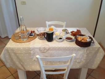 Bed & Breakfast Settimocielo