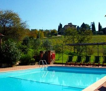 Hotel Villa Di Monte Solare