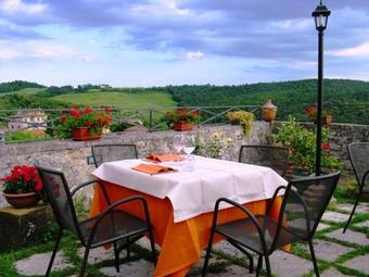 Hostal Il Conte Matto