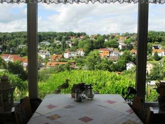 Apartamento Pension Talblick