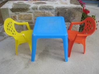 G�te De La Plage De Groach Zu