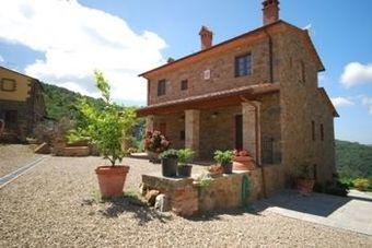 Villa Borgo Lori