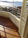 Apartamentos Villa Stella