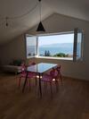 Apartamentos Villa Ane