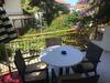Apartmani Godo