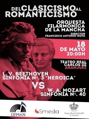 Mozart vs Beethoven: Del Clasicismo al Romanticismo